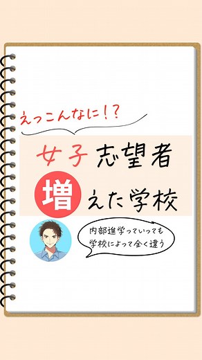 がくパパ【1分で学べる私立中🏫】 | ▼学校知りたいなら▼ @gakupapa_juken がくパパです。 中学受験の学校選びについて 情報発信しています!! ＊＊＊＊＊＊＊＊＊＊＊＊＊＊＊＊＊＊＊＊ 今日は、人気・志望度が上がっている 学校についてリサーチ!! それぞれの学校について... | Instagram