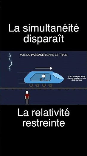 La simultanéité n'existe plus - La Relativité Restreinte #physique #science #scienceeducation
