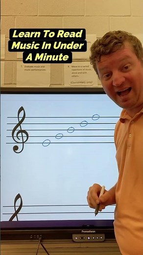 How To Read Music - Easy Learn Lesson