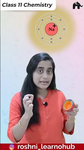 Structure of atom | Class 11 chemistry with Roshni mam #concepthogacrystalclear