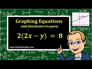 Graphing Equations with Distributive Property | Expressions & Equations | Grade 8