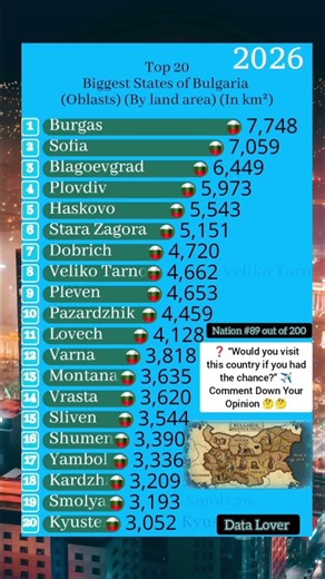 "The ONLY Bulgaria map guide you need! 🗺️ 5 categories, 1 video!"