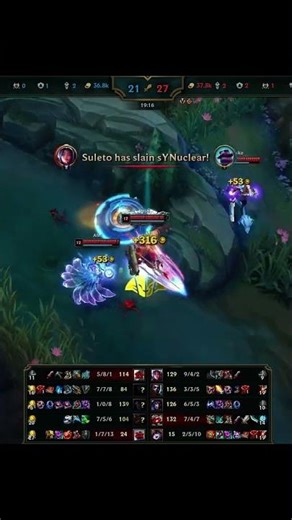 IRELIA TOP HIGHLIGHTS