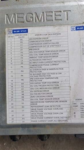 🔌bluestar এসি error code list// save করে নাও দরকার সময় পাবে না// #reelsviralシfb #vairalvideo #vairalreels | Prohlad Roy Raj