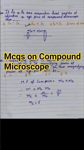 Mcqs based on Compound Microscope, Ray Optics Physics class 12