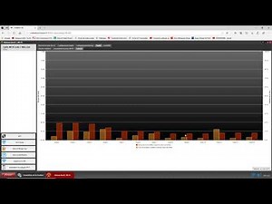 Changer mon canal wifi sur ma Freebox Revolution