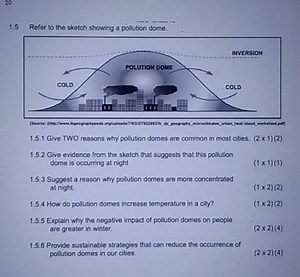 201.5 Refer to the sketch showing a pollution dome.1.5.1 Give... | Filo