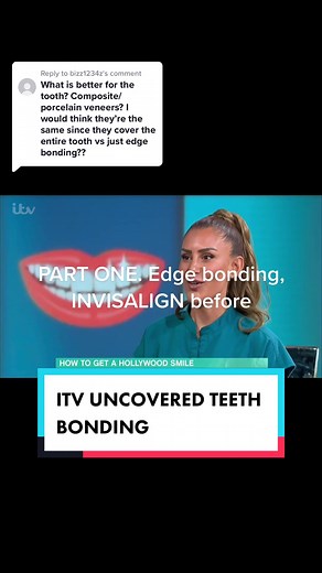 Enhance Your Smile with Composite Bonding and Invisalign