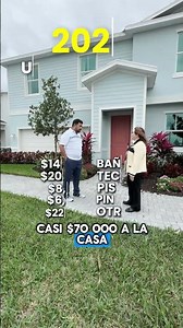 Comprar una casa usada y repararla puede parecer una buena idea, pero los márgenes de ganancia no.