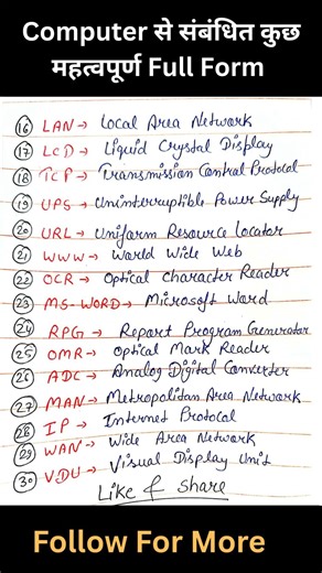 💥 Computer Full Form-2 💥