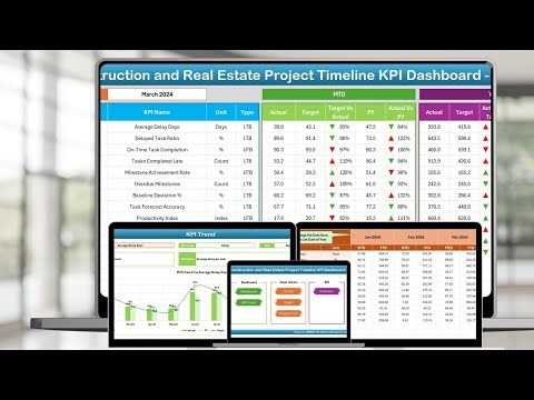 Construction and Real Estate Project Timeline KPI Dashboard in Excel