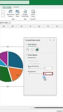 Excel Tips #152: Create Interactive Pie Charts in Excel with a Dropdown! ✨