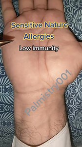 Sensitive nature | Yousaf Palmist