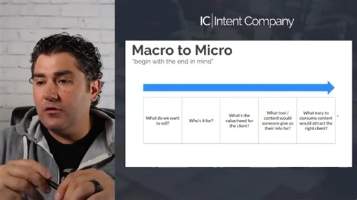 2_micro_to_macro_v1 (1080p)