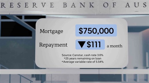 Reserve bank drops cash rate to 3.6 percent relieving homeowners