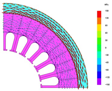 第12話：加工、組み立ての影響、そして異常渦電流損失について