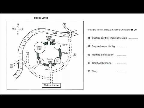 IELTS Listening Map with Answers and Script - Branley Castle