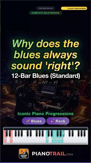 12 Bar Blues on piano: complete guide to the structure that created rock 🎸