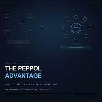 Series 34 - The Brief: Peppol Is the Email of B2B Commerce