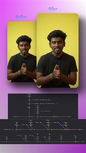 message for video editing ❤️‍🔥#video #editor #motiondesign #clientes