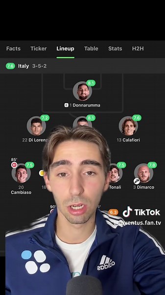 World Class Italian Football Players Uncovered