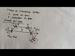 Davis Steering Gear Mechanism Explanation | Types of Steering Gear