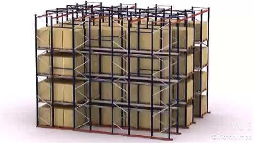 High Efficiency Industrial Racking FIFO Heavy Duty Roller Rack Pallet Gravity Flow Racking