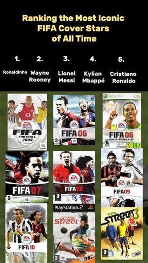 Ranking Every Player with the Most Appearances on FIFA