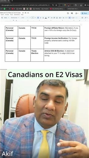 Canadian Tax Form (E-2 Visa with US S-Corp)
