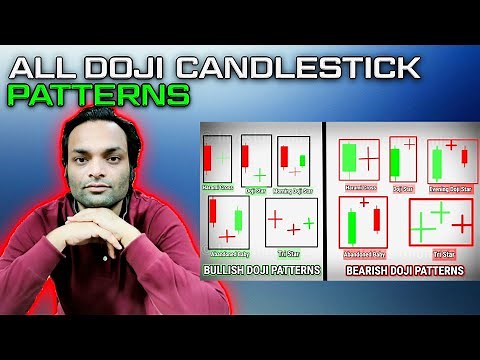 Complete DOJI Candlestick Patterns Course | Technical Analysis| Stock Market For Beginners