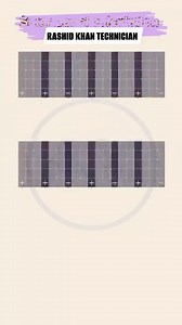 407 reactions · 57 shares | SOLAR PANEL CALCULATION #Alhamdulillah #Rashidkhangenerator #solar #solarenergy #solarpower #solarpanels #renewableenergy #greenenergy #cleanenergy #solarpanel #solarsystem #gogreen #sustainability #ecofriendly #renewables #solarpv #photovoltaic #solarpanelinstallation #solarpanelcleaning #solarpanelsystem #solarpowered #gosolar | Rashid Khan | Facebook