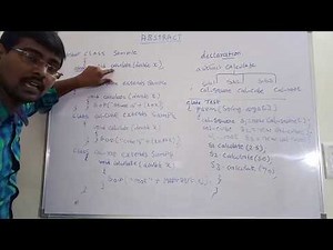 ABSTRACT CLASS AND ABSTRACT METHODS WITH EXAMPLE PROGRAMS || NEED || ACCESS ||JAVA PROGRAMMING