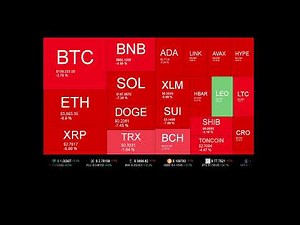 Live Coin Price Watch!
