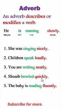 adverb | adverb modifying verb | adverb describing verbs | adverb in english grammar | adverb types