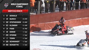 After surviving multiple late restarts, Zach DeWald adds his name to the list of Eagle River World Championship #SnowmobileDerby winners! | FloRacing