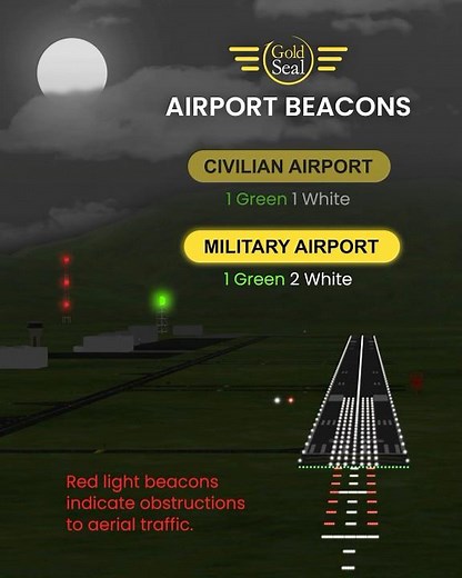 Airport Beacons ⚪️🟢🛬
