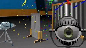 The Double Slit Experiment Explains The Law Of Attraction