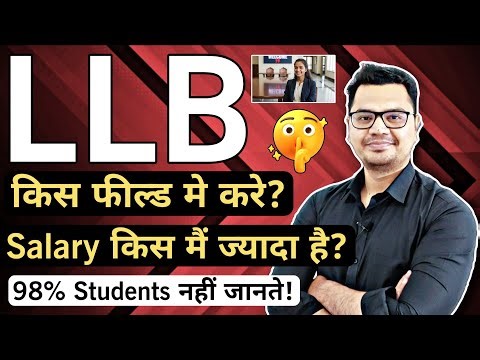 Top 5 LLB Specialization | LLB Career Options 2026 | Law Career guidance | By Sunil Adhikari