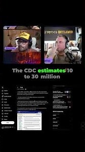 The Polio Vaccine Scandal: CDC Admits Contamination?