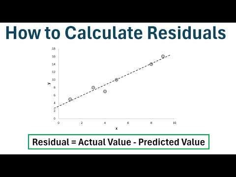 Linear Regression: How to Calculate Residuals