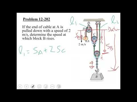 Problem 12-202 |Cable Dynamics and Block Motion |