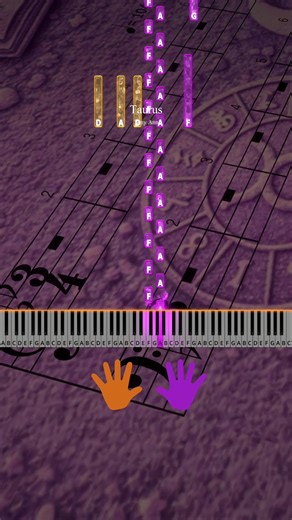 #pianocover | Piano Cover