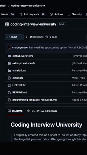 Github Repo For DSA ✅ | CodeSnippet