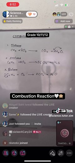Understanding Combustion Reactions in Chemistry