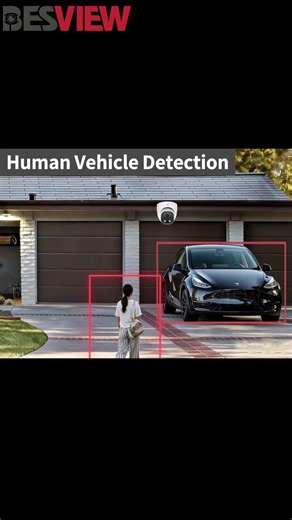 🔥 Factory Direct Wholesale | 5MP PoE IP Security Turret Dome Camera