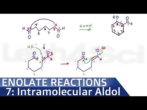 Intramolecular Aldol Condensation Reaction Mechanism + Trick