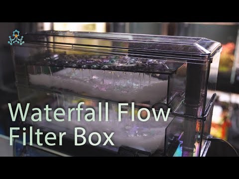 Introducing: Waterfall Drip Box Filter