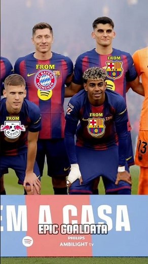 Barcelona Squad 2025/2026 🔥 Full Team Breakdown | Every Player’s Last Club Before Barça