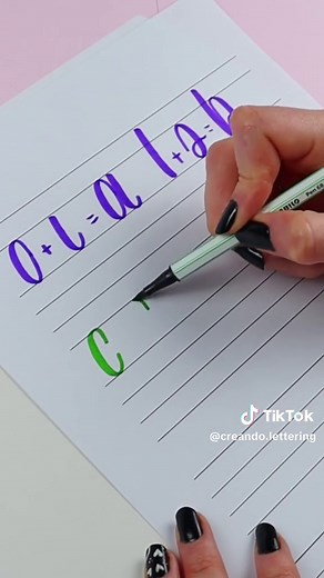 Tutorial paso a paso: Cómo hacer letras bonitas