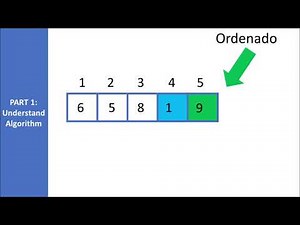 Ordenamiento de Burbuja | Algoritmo de Clasificación Explicado